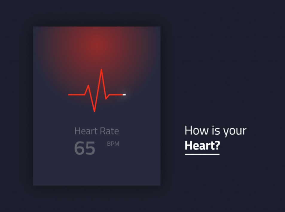 Arrhythmia prediction on ECG data using CNN
