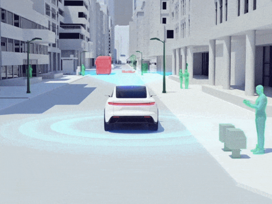 Object Detection using Yolo v3