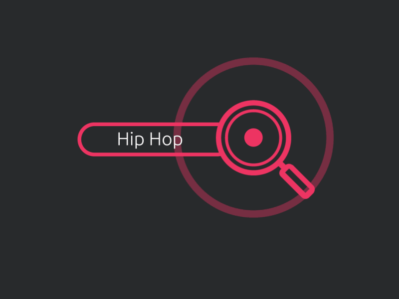 Song Genre Prediction